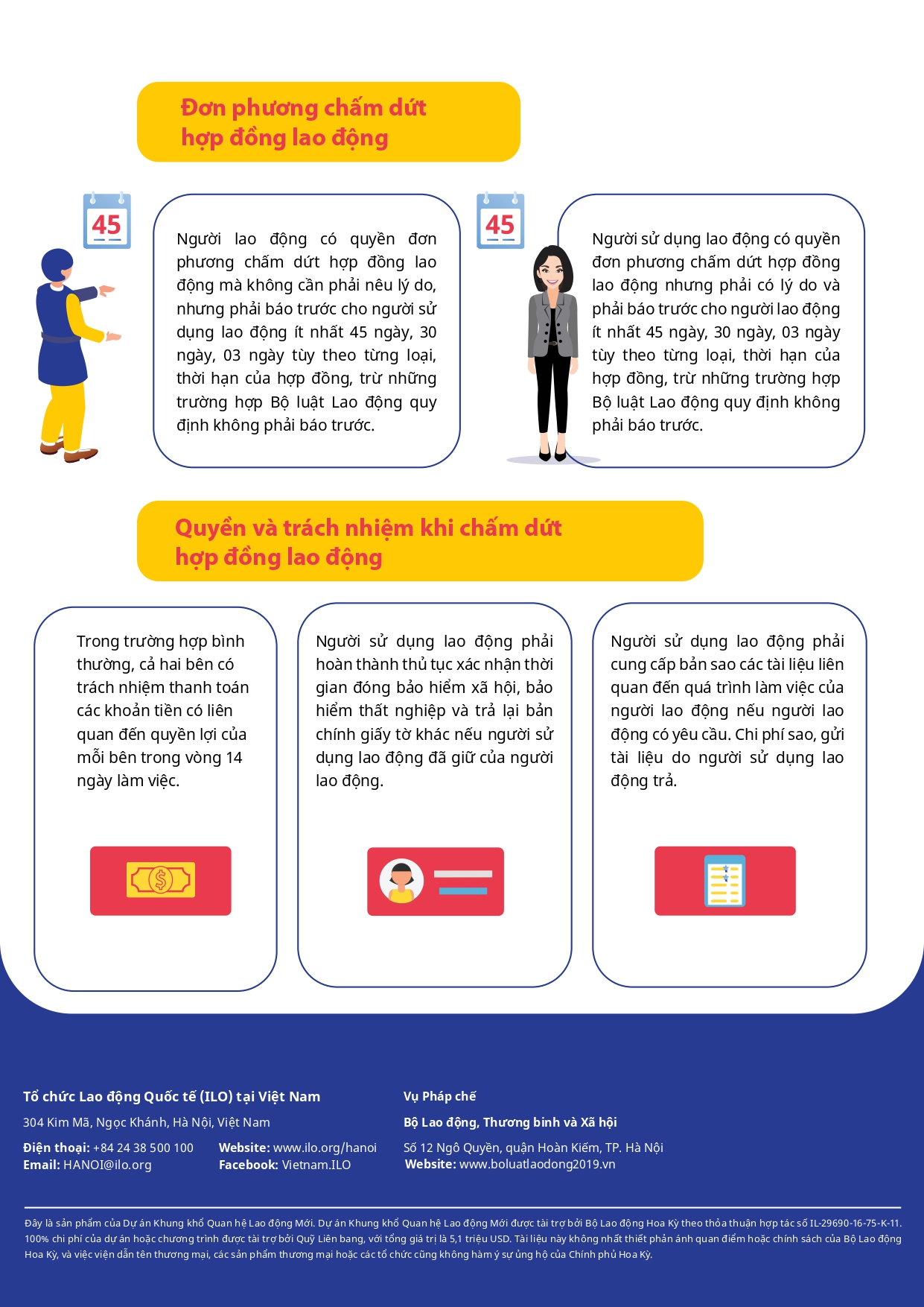 Infographic-Hop-dong-lao-dong_page-0004